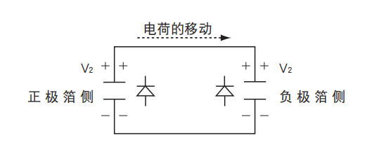 鋁電解電容器的使用壽命是多久？-櫻拓貿(mào)易[NCC黑金鋼電容]